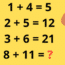 Matematiske gåter ingen kan løse: Kan du finne den riktige løsningen?
