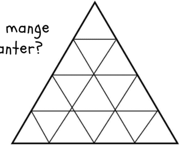 Hvor mange trekanter ser du?