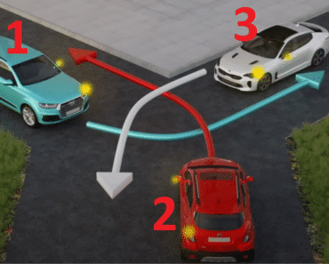 Bare 8 % av sjåførene forstår denne nøtten… Hvilken bil har vikeplikt i dette Y-krysset?